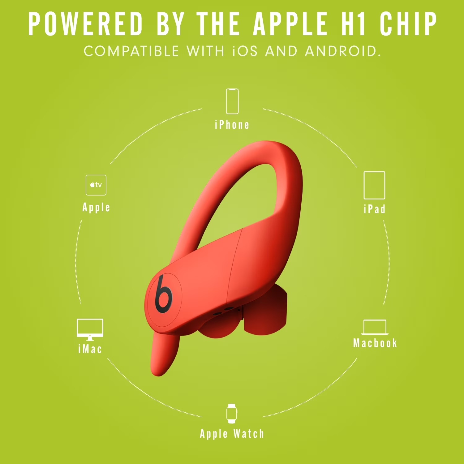 Beats Powerbeats Pro Wireless  - đánh giá và giá Beats Headphone Powerbeats Pro