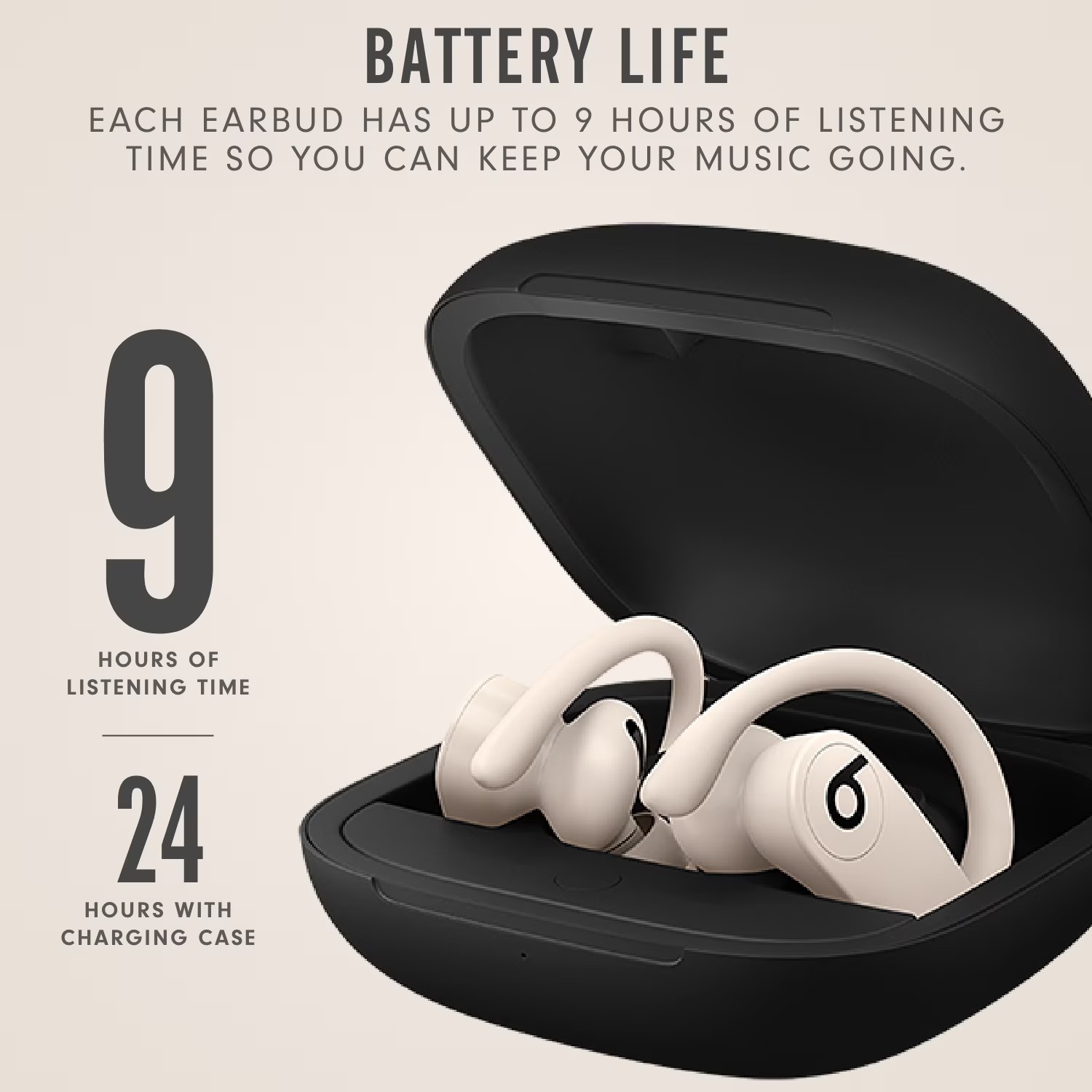 Beats Powerbeats Pro Wireless  - đánh giá và giá Beats Headphone Powerbeats Pro