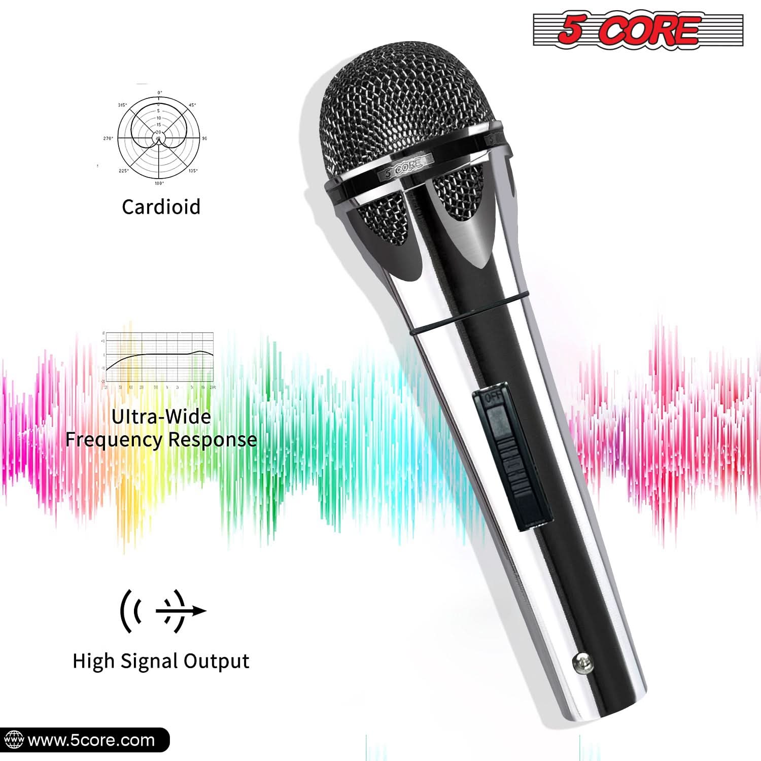 5 Core XLR Microphone Dynamic  - đánh giá và giá Shure Mic Sm58