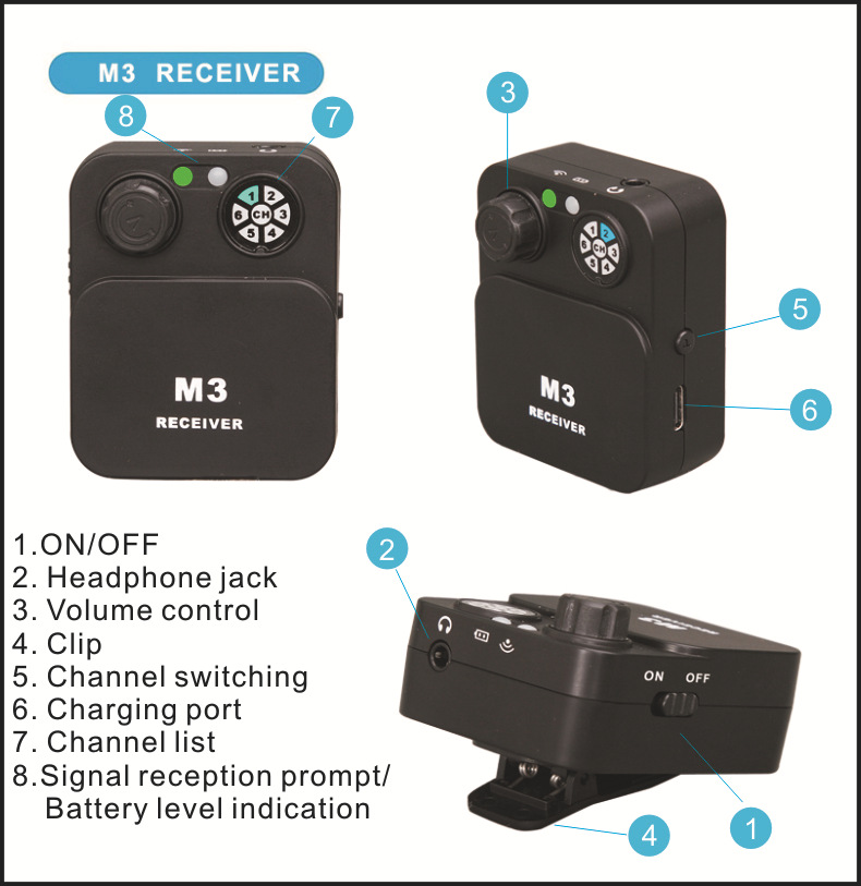 2.4G Wireless In Ear Monitor S - đánh giá và giá In Ear Monitor Iem
