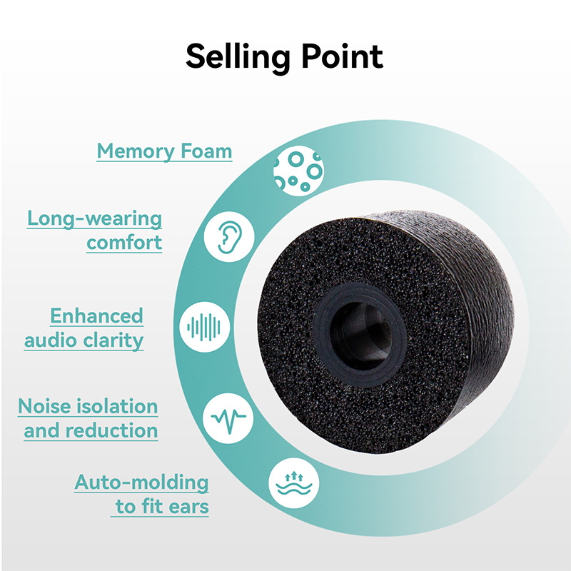 KBEAR KF01 Memory Foam Eartips - đánh giá và giá Earphone Foam Tip