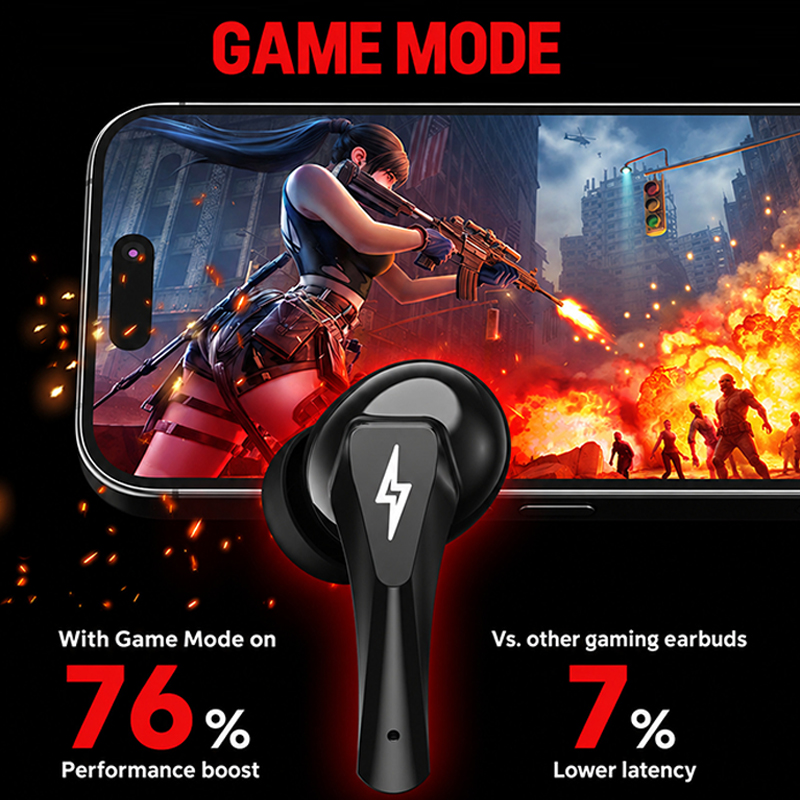 Choice Lenovo GT101 Gaming Hea - đánh giá và giá Bluetooth Headset On Ear