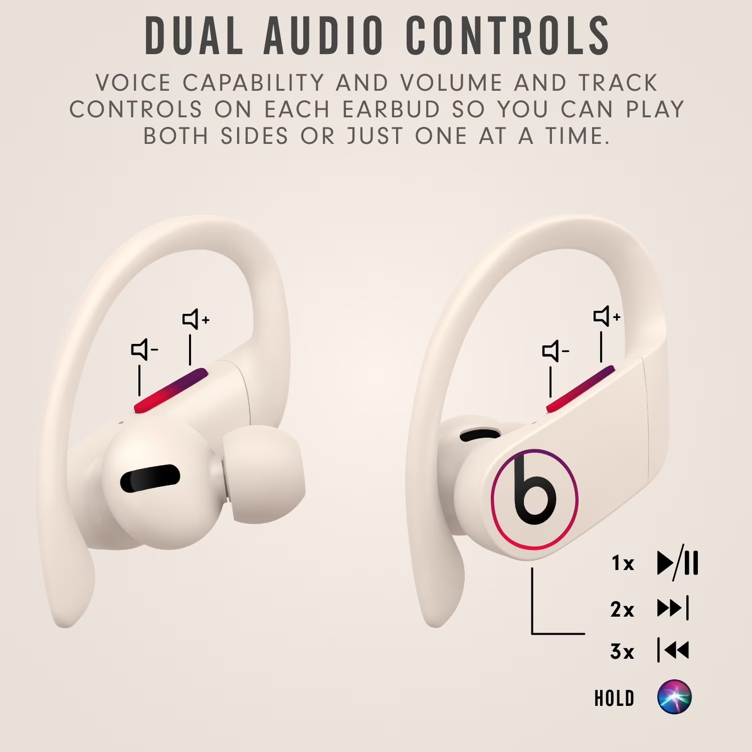 Beats Powerbeats Pro TWS Earho - đánh giá và giá Beats Headphone Powerbeats Pro