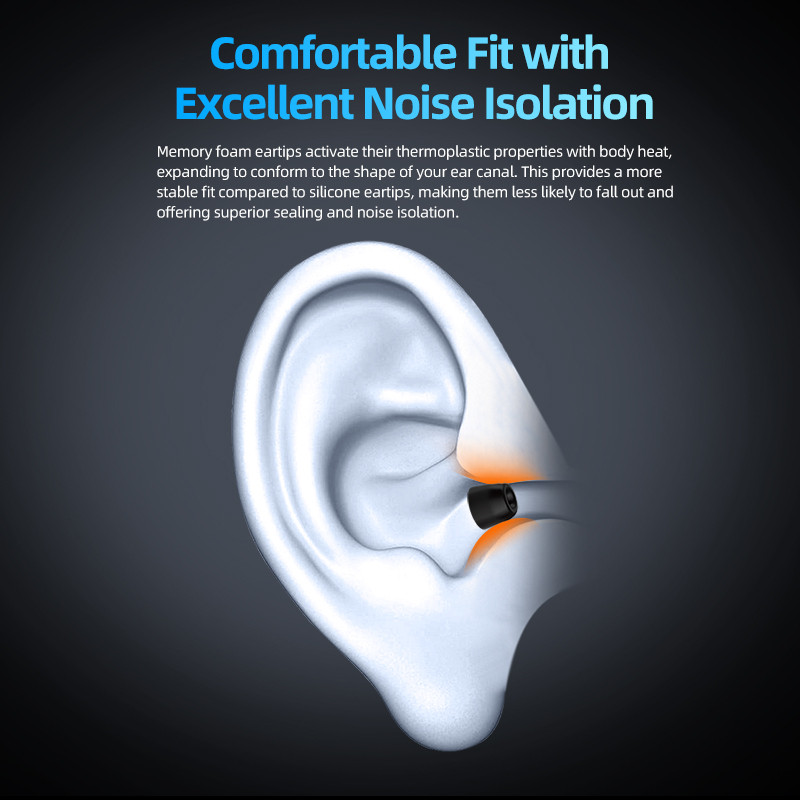 KZ FT01 High-End Memory Cotton - đánh giá và giá Earphone Foam Tip